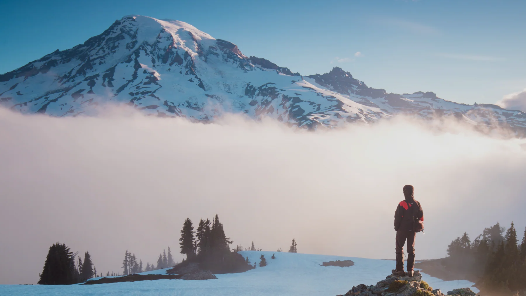 Summit-Proven Gear for Every Explorer