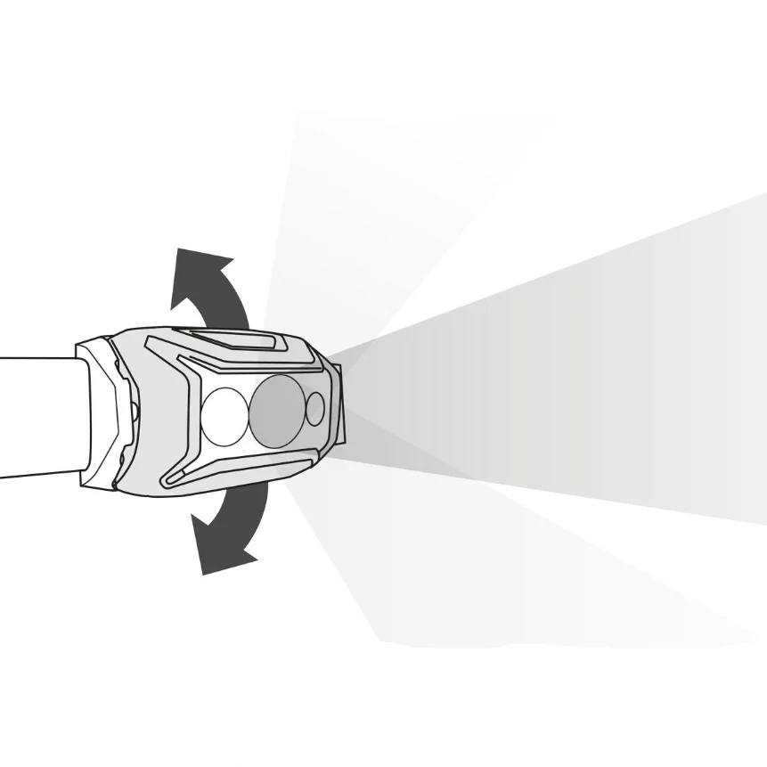 Actik Core Headlamp - Image 7