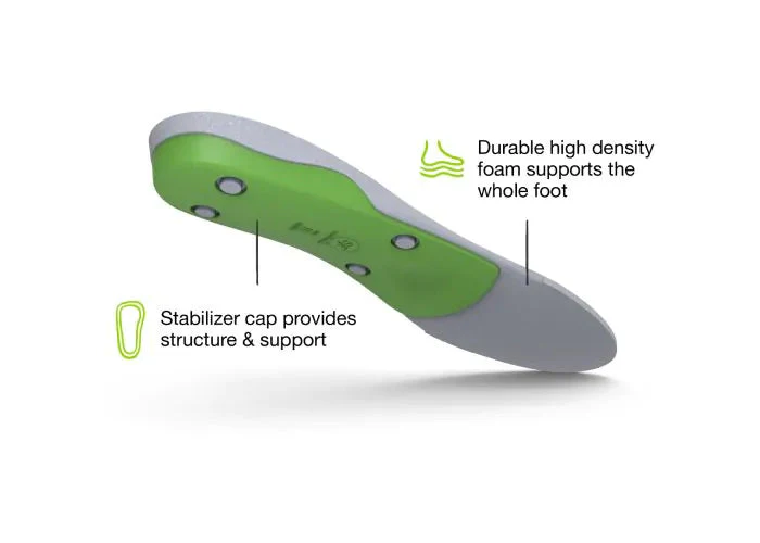 All Purpose Support High Arch - Image 4
