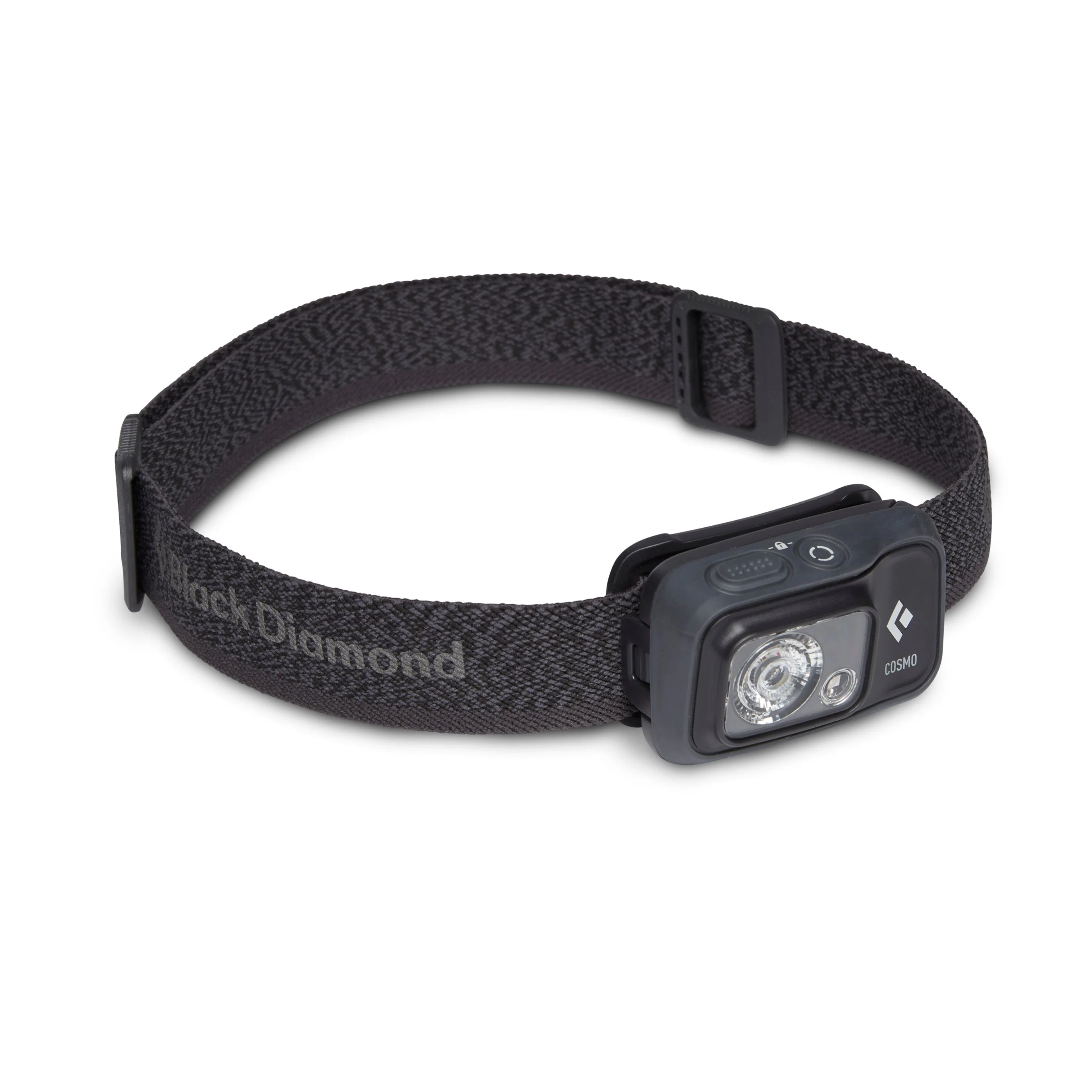 Cosmo 350 Headlamp - Image 2