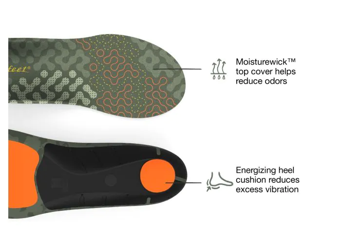 Hike Cushion Insole - Image 3