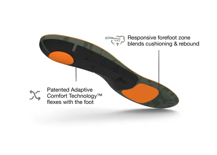 Hike Cushion Insole - Image 4