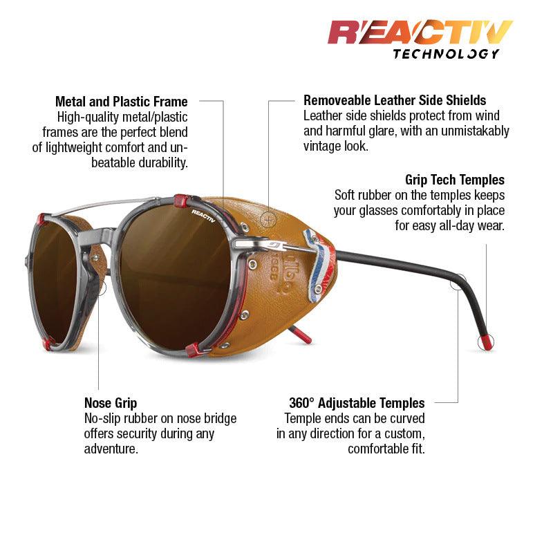 Legacy Glacier Glasses - Image 3