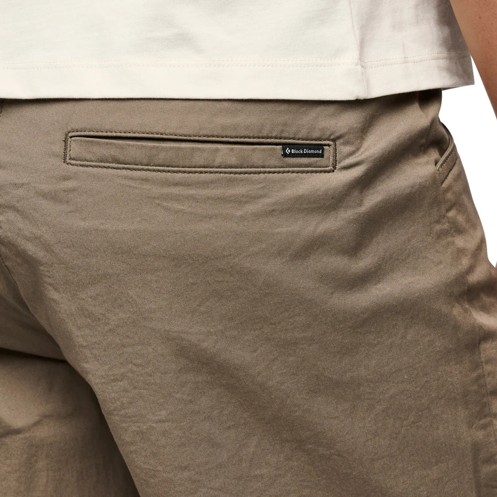 Notion Shorts - Image 5