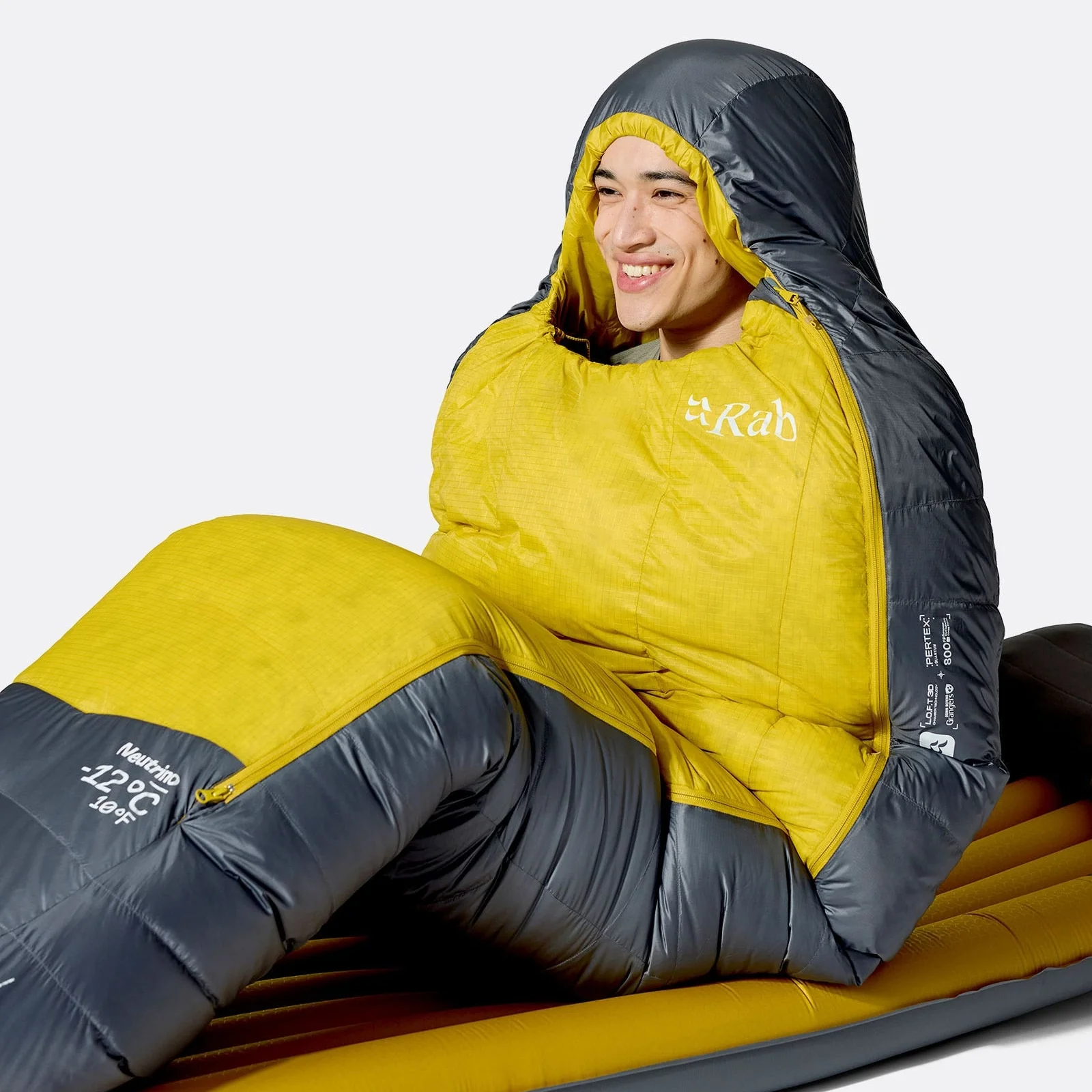 Neutrino -6C/20F Sleeping Bag - Image 4
