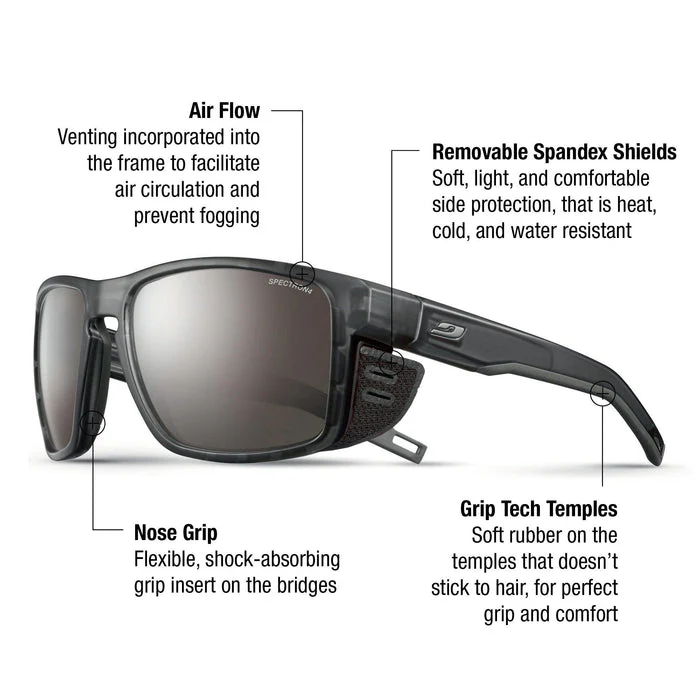 Shield Glacier Glasses - Image 3