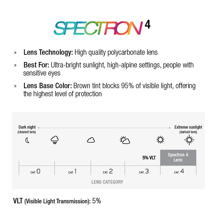 Shield Glacier Glasses - Image 4