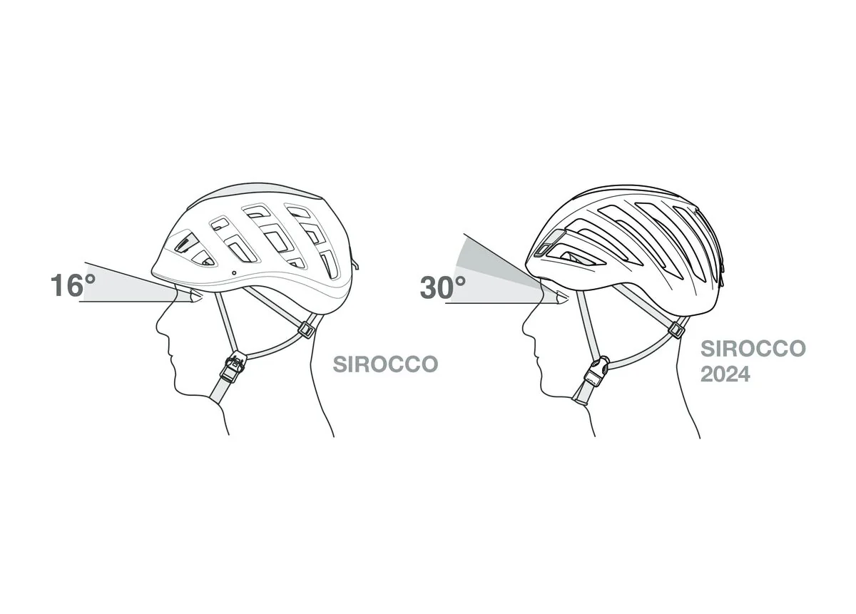 Sirocco Helmet - Image 2