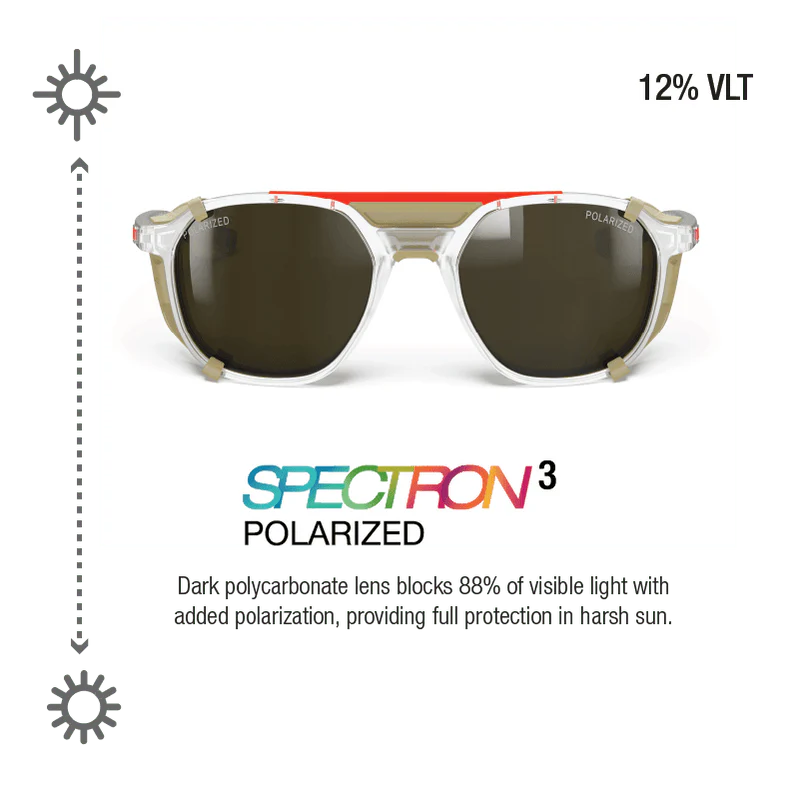 Slack Cover Glacier Glasses - Image 3