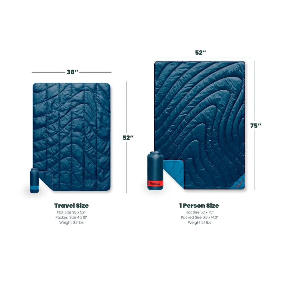 The Travel Puffy Blanket - Image 5
