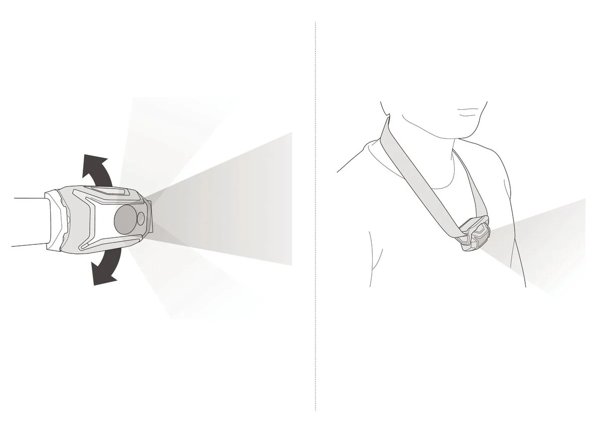 Tikka Headlamp - Image 7
